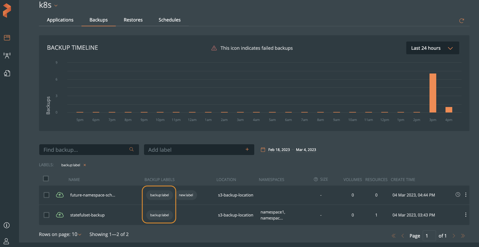 Filtered backup