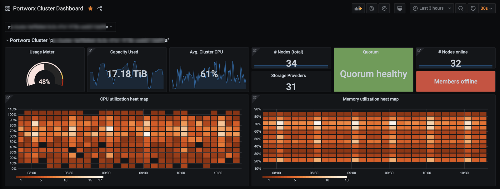 Grafana cluster status dashboard